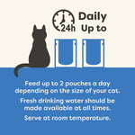 Natural Premium Wet Cat Food for Adult Cats, Tuna Whole Meat with Mackerel in Tasty Jelly 70g Pouch – product image 6